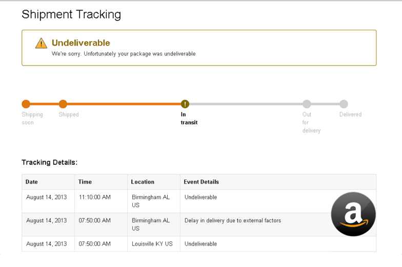 The kinks in Amazon’s shipment tracking system & its efforts to iron out those