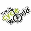 Cycleworld