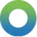 Marketing Insider Group 