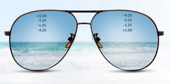 lenskart inches closer to become the leader of the eyewear industry