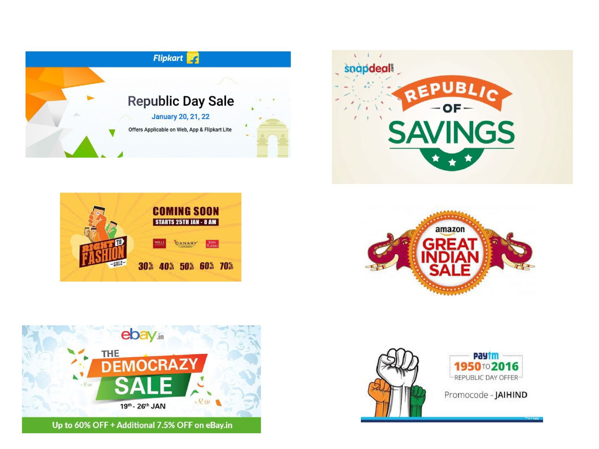 Ecommerce marketplaces dished out 80% discounts during Republic Day sale