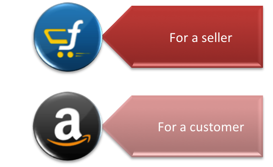[Seller interview] “The trick is to do calculated selling on marketplaces!” Seller Mayank shares some secrets