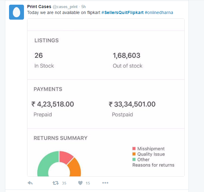 Could Online Seller protests against Flipkart escalate in the future?