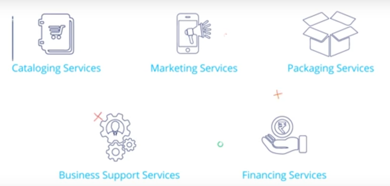 Paytm assists online retail from start to finish with Seller Services