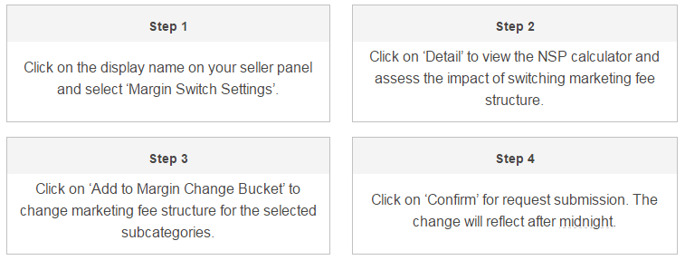 When should you consider using Snapdeal’s Margin Switch feature?